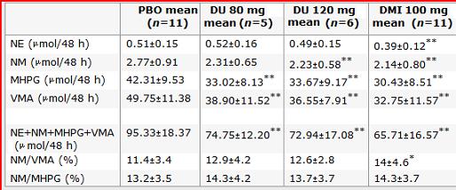 NE%20metabolites%20cymbalta.jpg