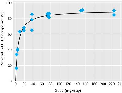 effexor%20sert.JPG