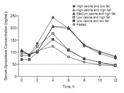 Ativan vs Haldol - Page 8 - Posts about.