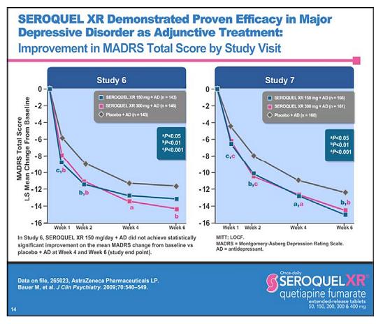 seroquel%20xr%206%20and%207.JPG