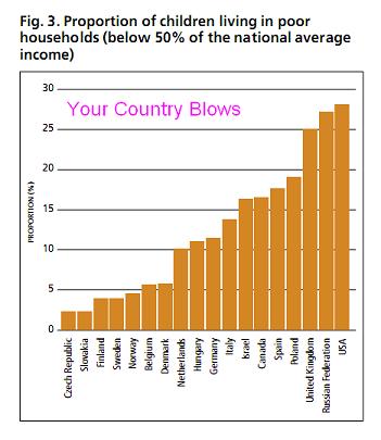 50 percent poverty.JPG