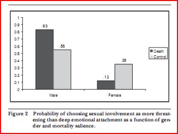 death and infidelity.JPG