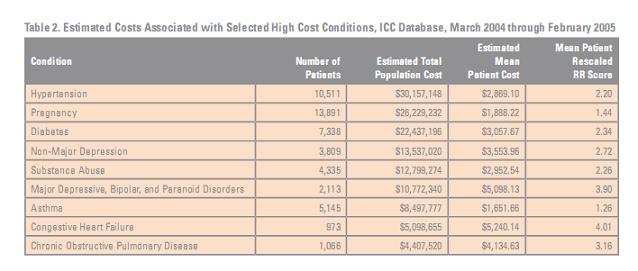 icc costs.jpg