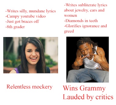 lil wayne vs rebecca black.jpg