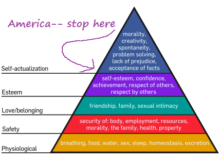 maslow.png