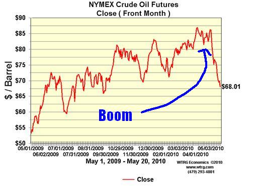 oil 5-20-10.JPG