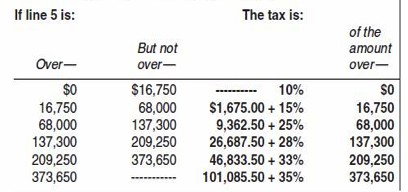 taxrates.jpg